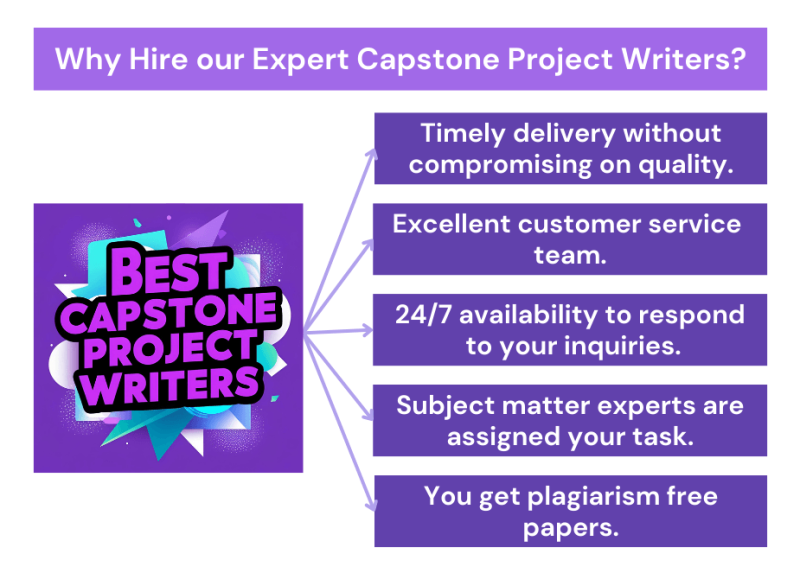 Why Hire our Expert Capstone Project Writers